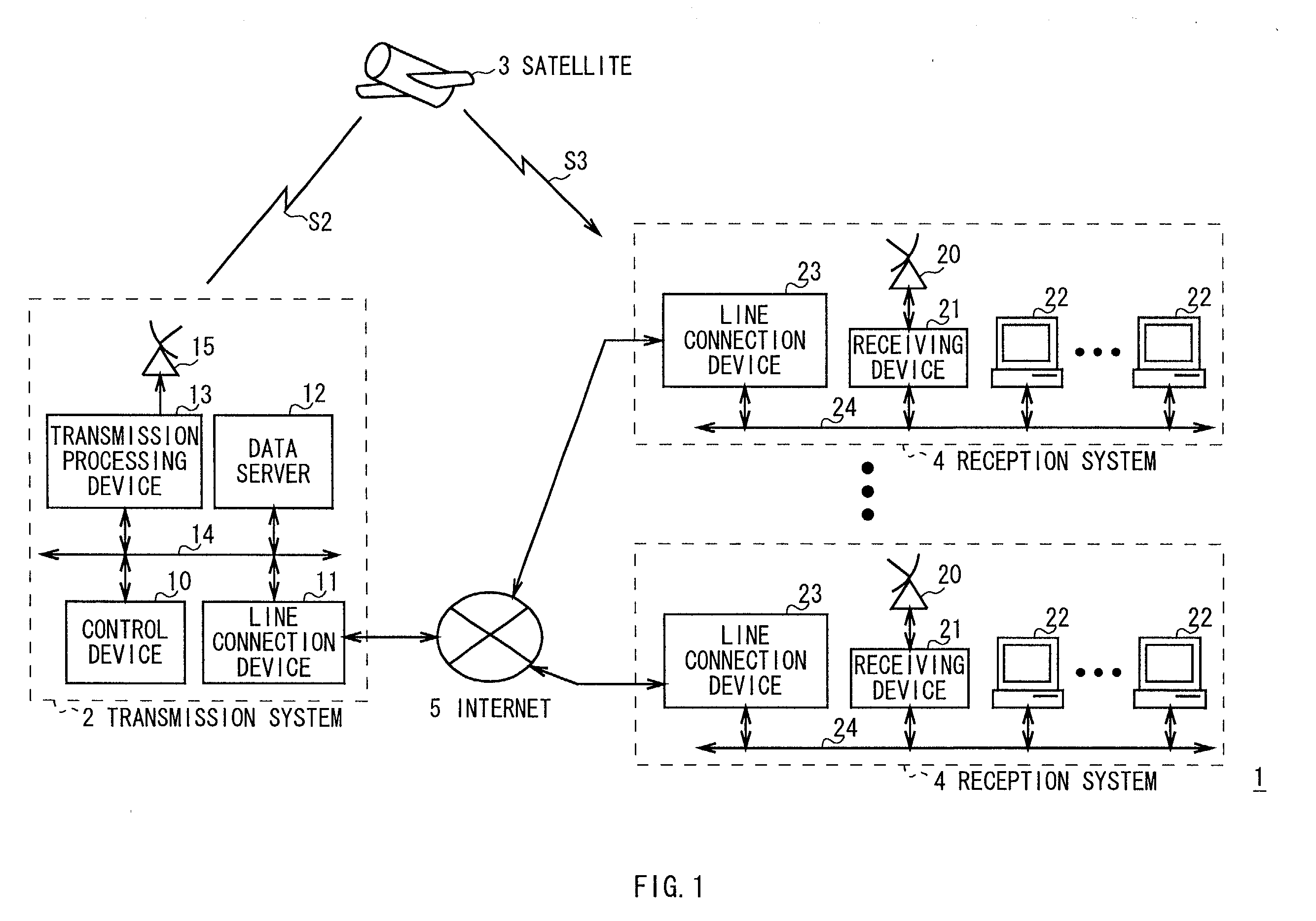 Information transmission system and method, transmitting apparatus, receiving apparatus, data processing device and data processing method, and recording medium