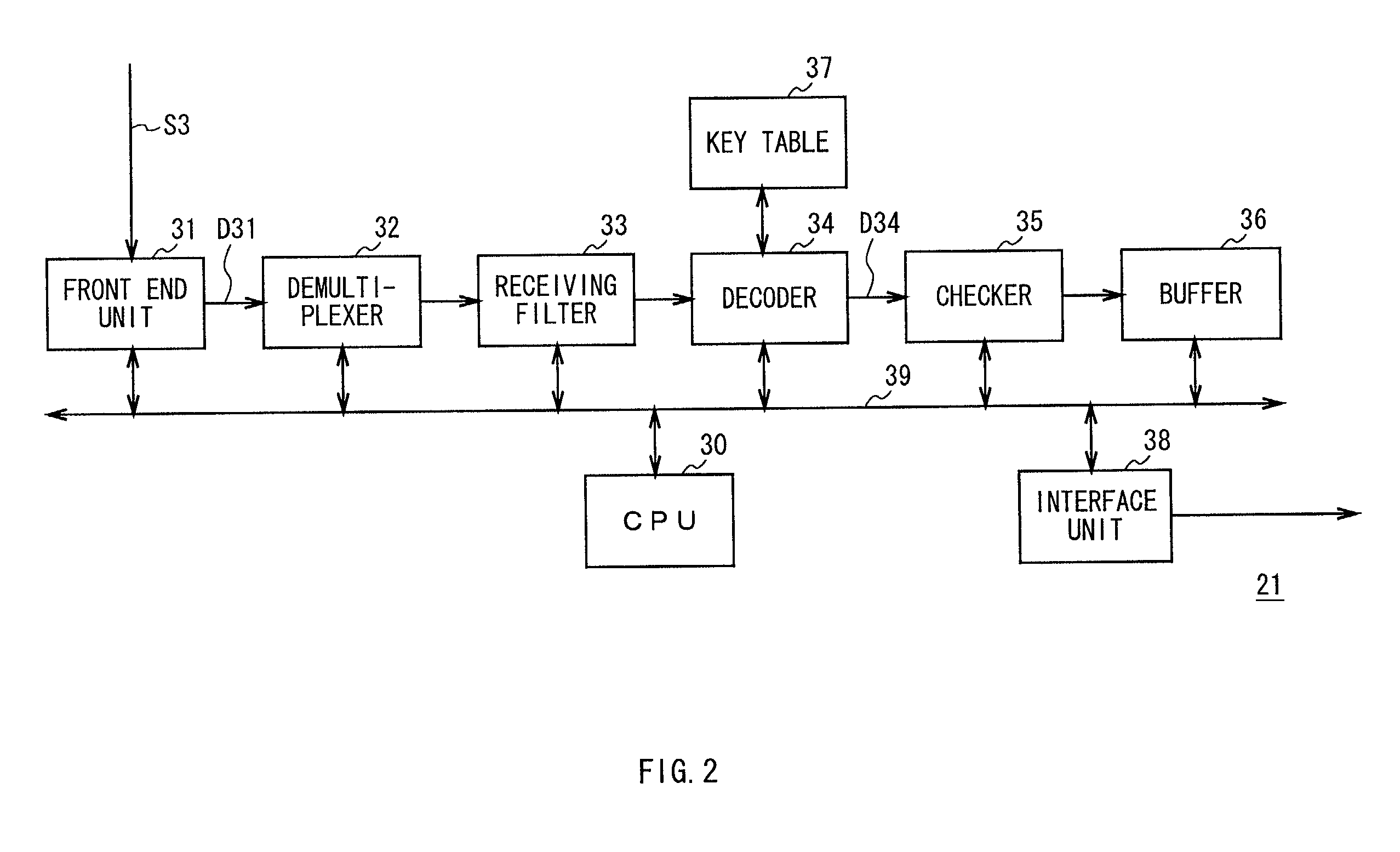 Information transmission system and method, transmitting apparatus, receiving apparatus, data processing device and data processing method, and recording medium