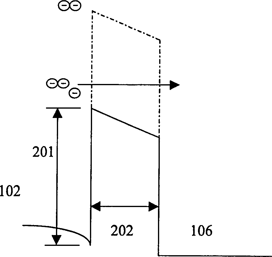 Preparation method of tunnelling oxidized layer in imbedded type quick flash storage