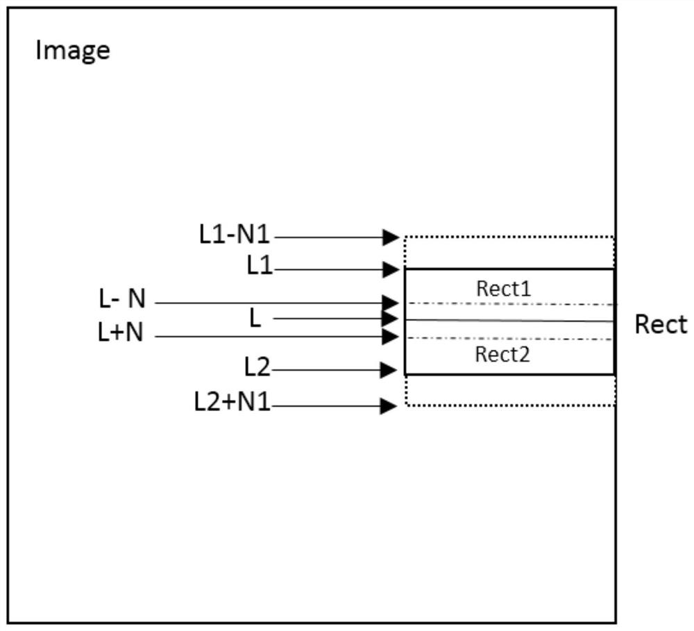 Method and device for removing image fingers based on fixed region