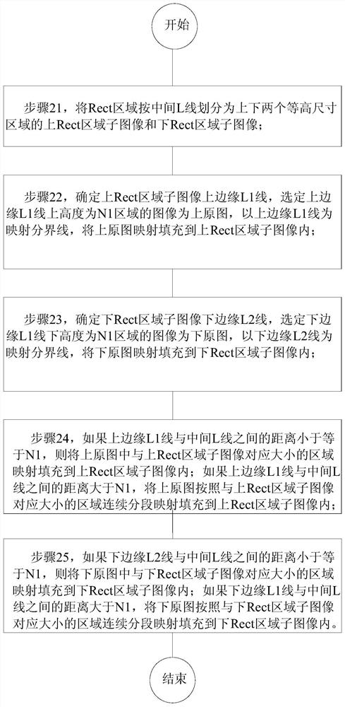 Method and device for removing image fingers based on fixed region