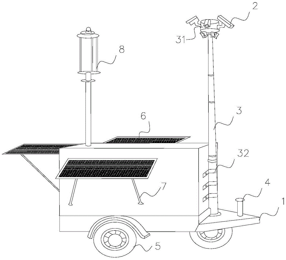 Intelligent mobile monitoring system