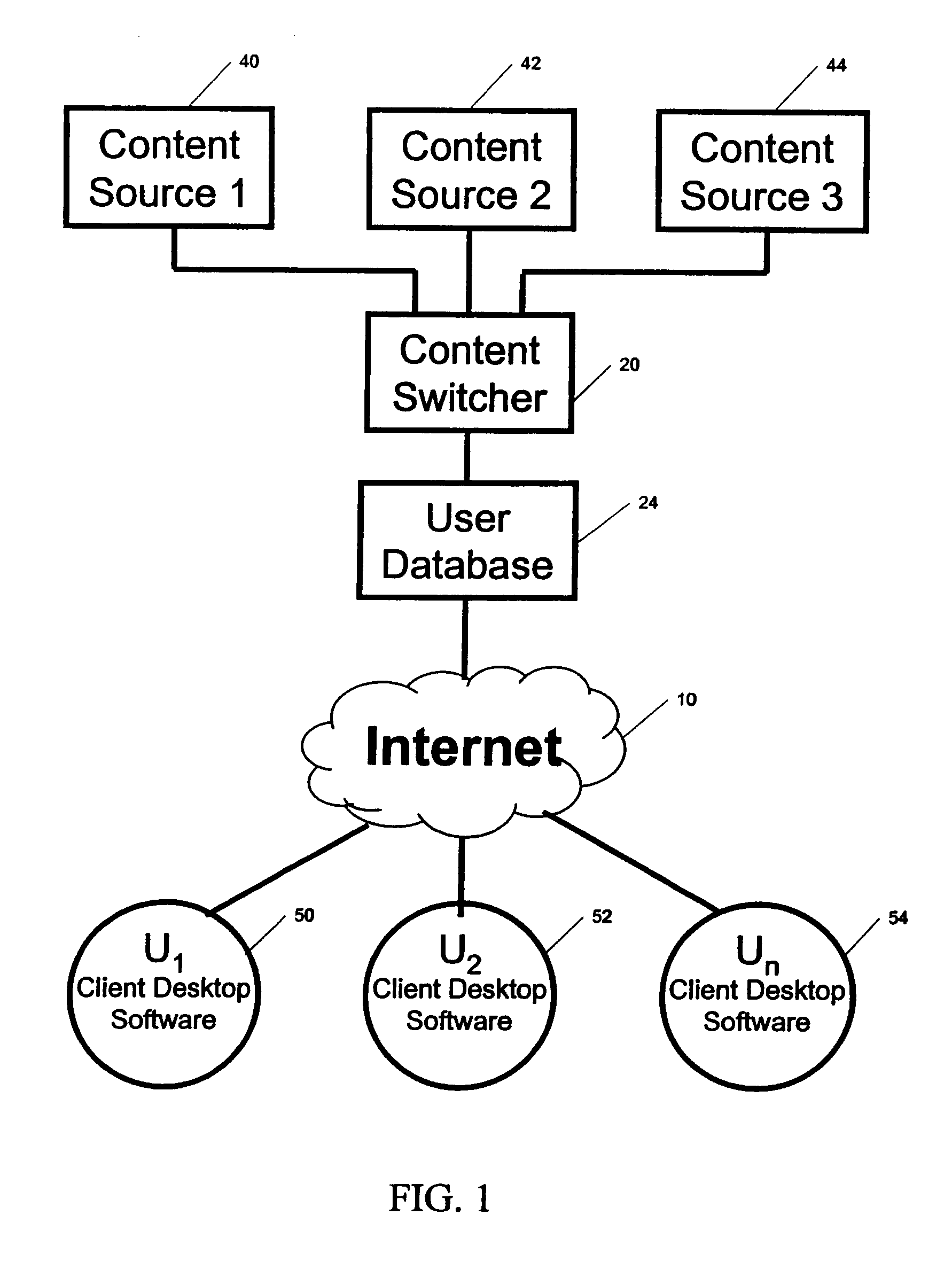 System and method for streaming of dynamic weather content to the desktop