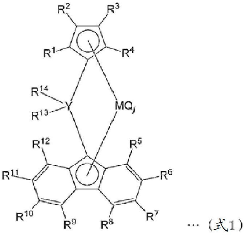 Lubricating oil composition for industrial gears and method for producing same