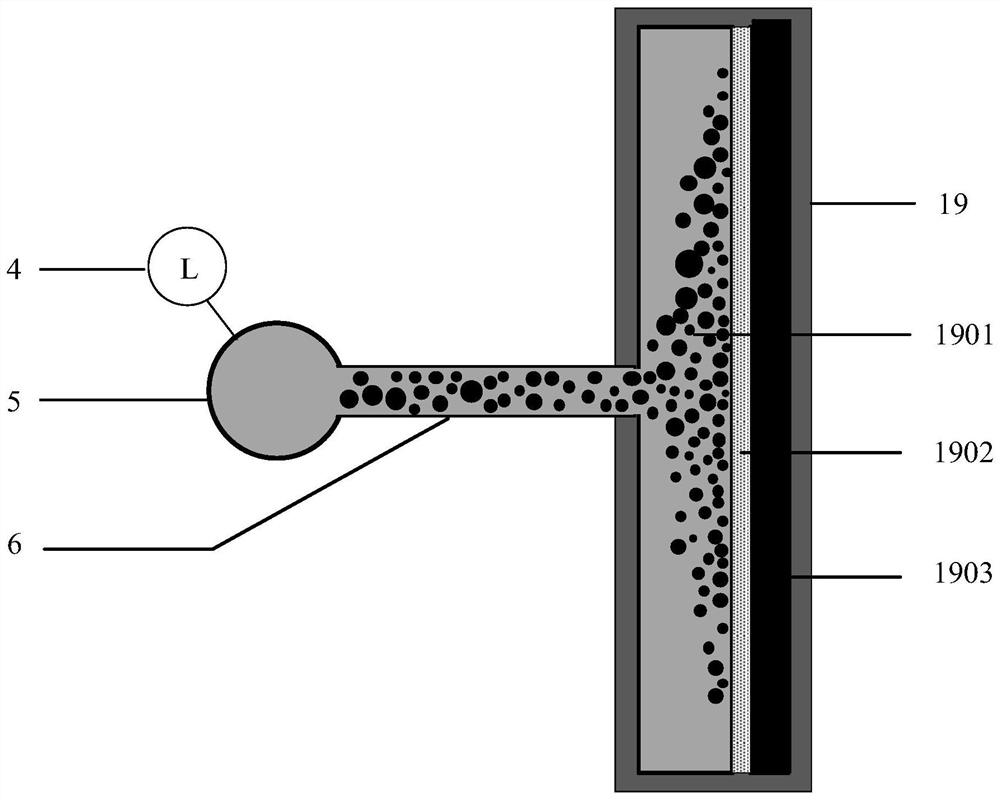 Online split-phase acquisition device and method for Fischer-Tropsch reaction products