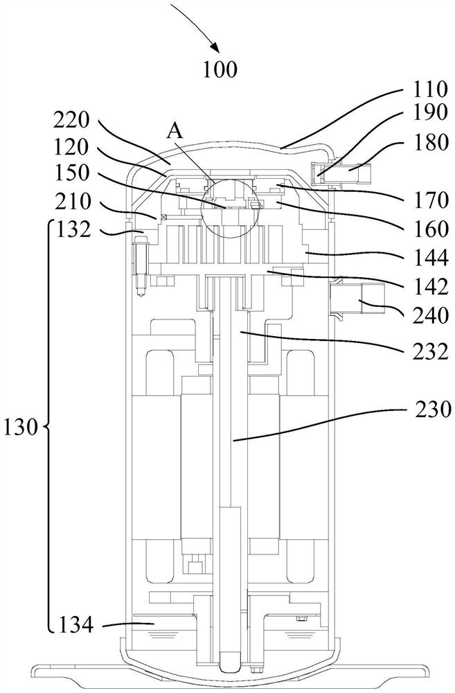 Scroll compressor