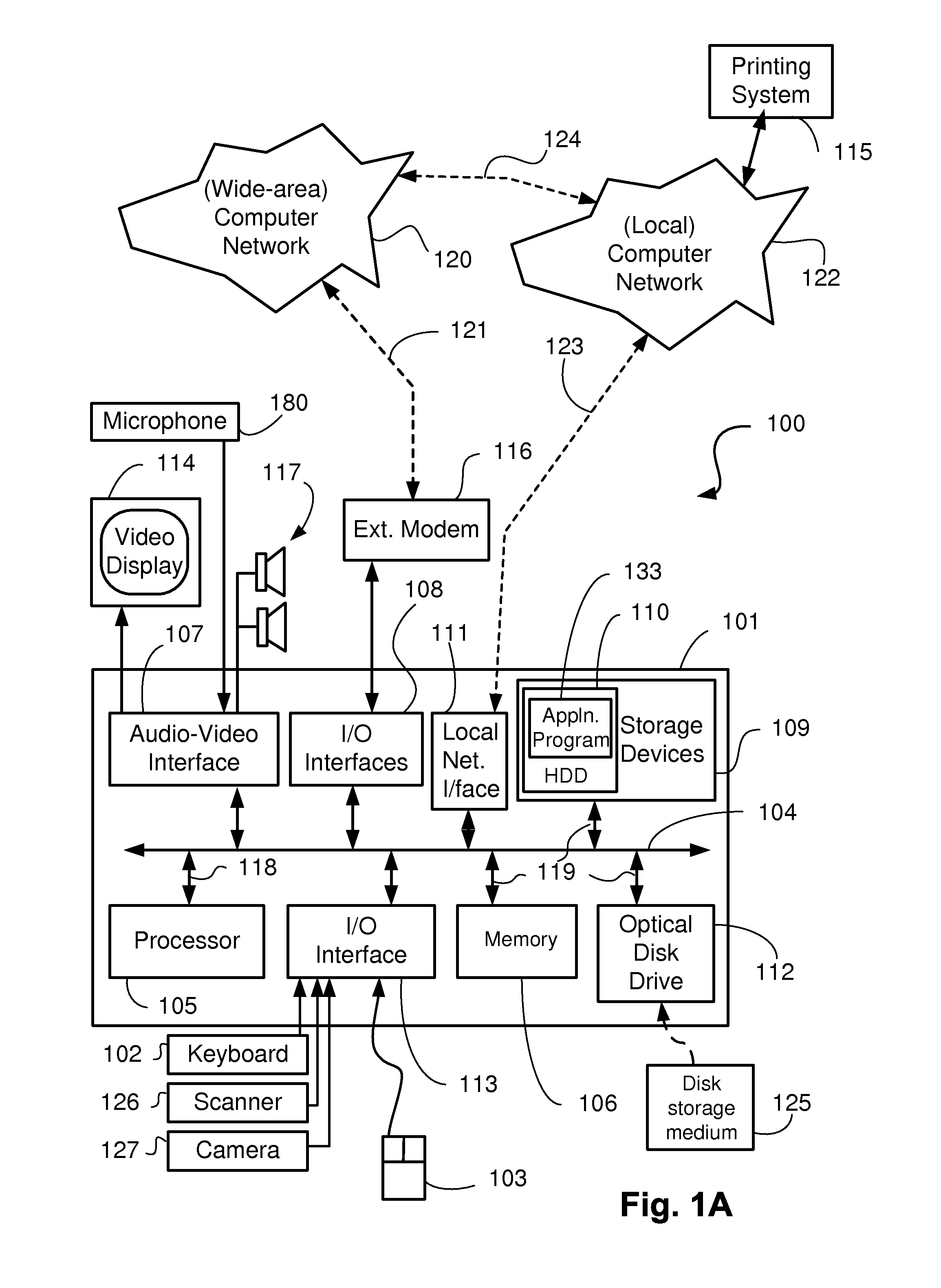 Method, apparatus and system for associating an intermediate fill with a plurality of objects