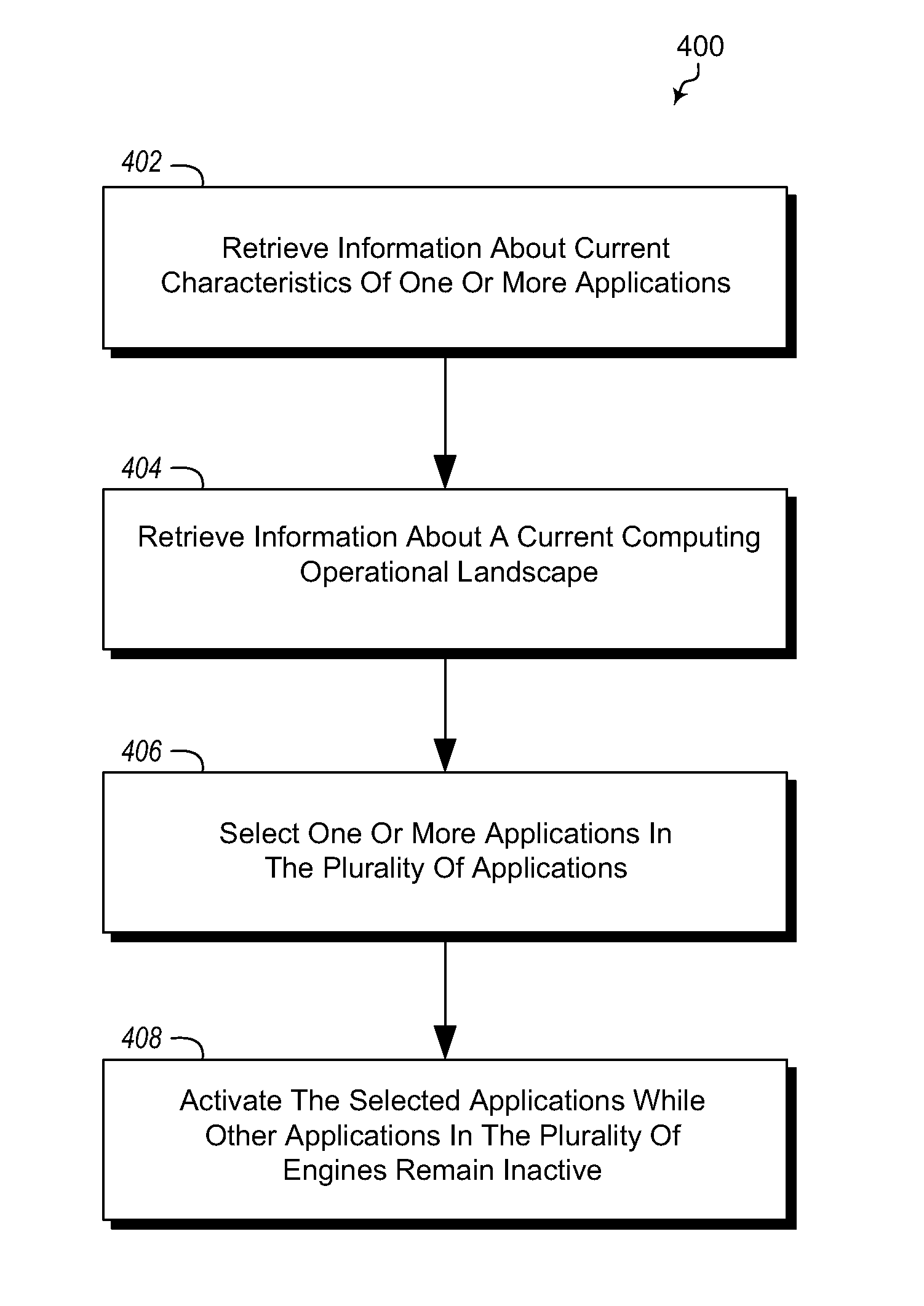 Application selection using current detection intelligence