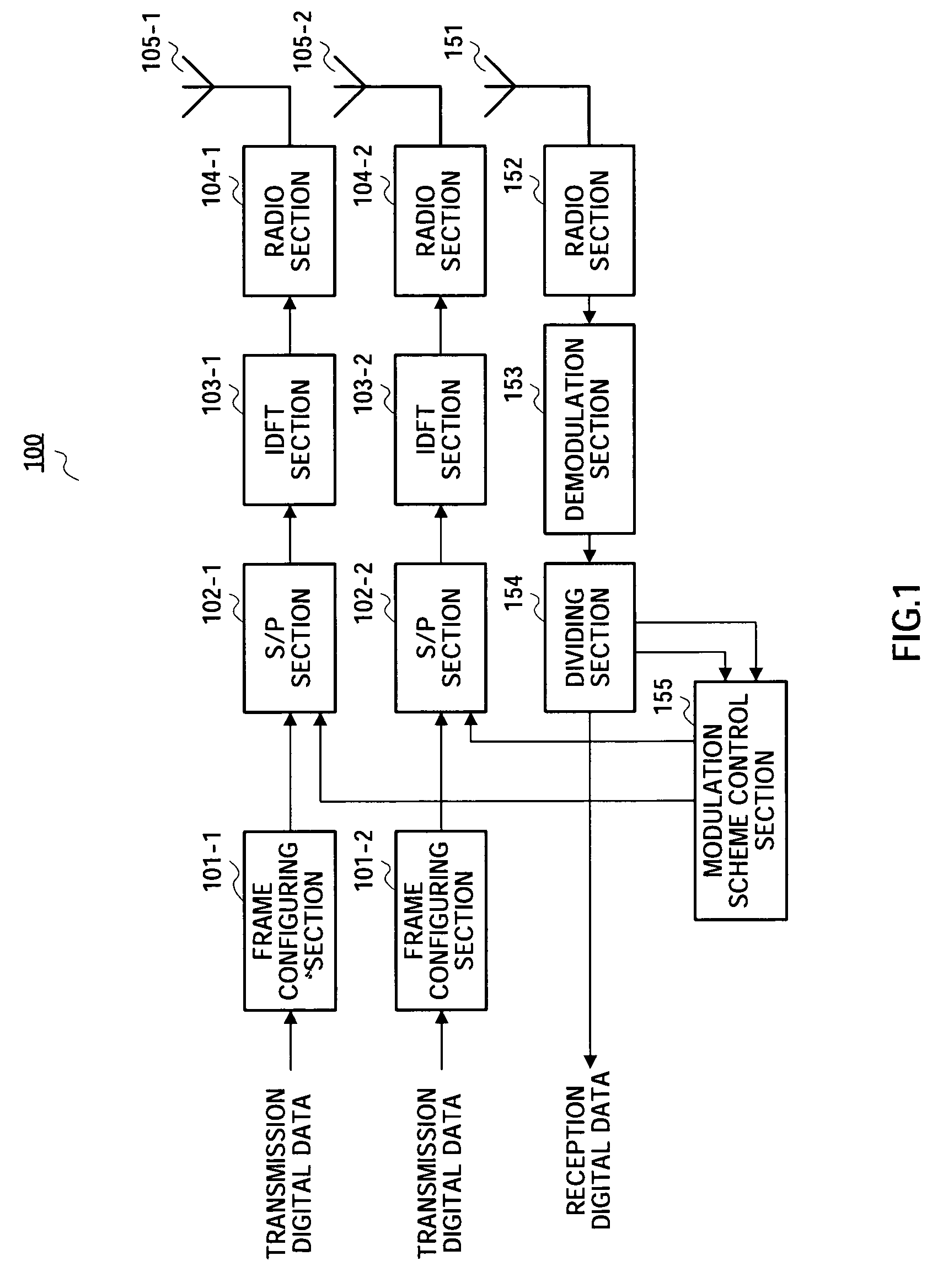 Wireless communication including diversity transmission and reception