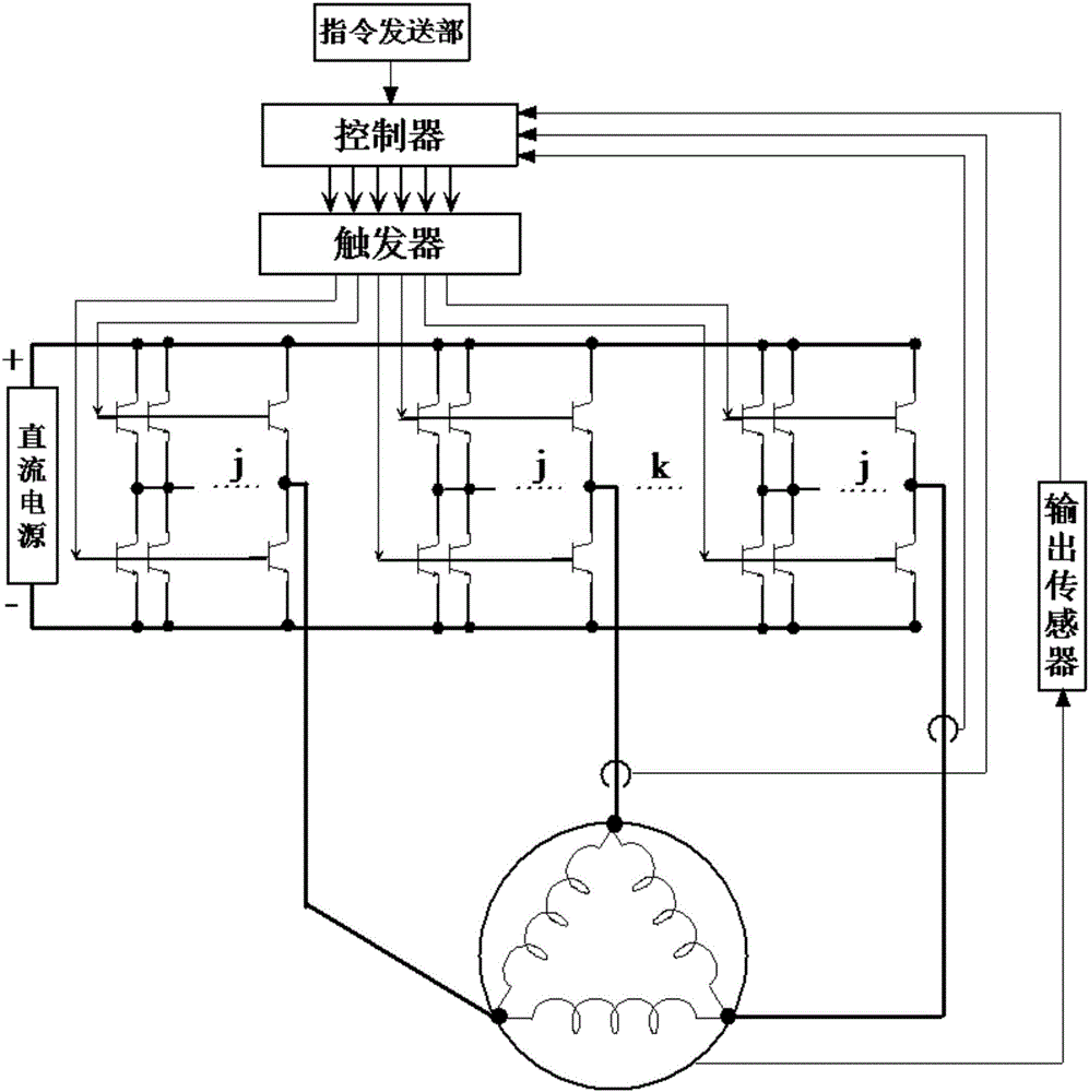 Motor drive fault-tolerant control device and electric device