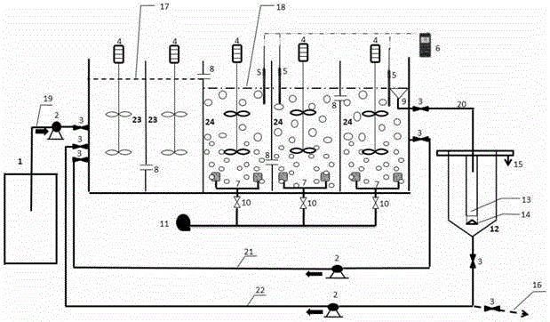 A method for rapidly starting the micro-expansion of sludge with h.hydrossis as the dominant filamentous bacteria under the condition of low-carbon nitrogen ratio domestic sewage