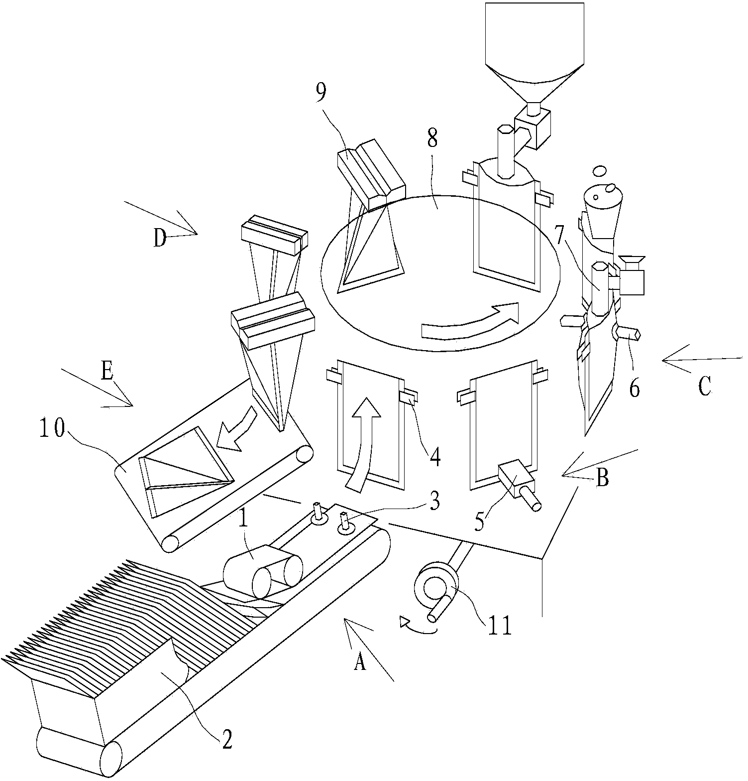 Automatic zongzi filling equipment and process