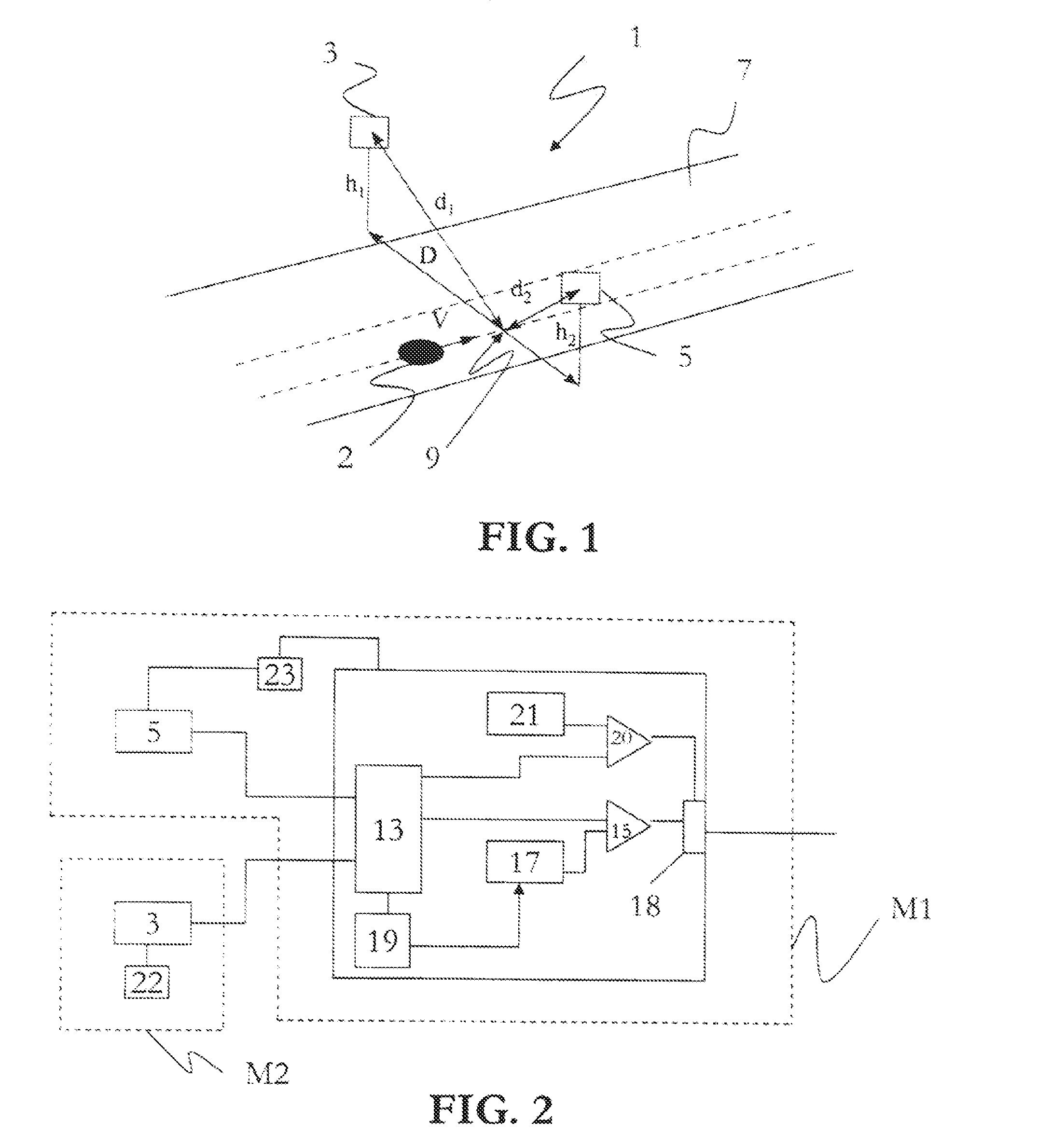 Device for measuring the speed of displacement of an object deforming the lines of the terrestrial magnetic field