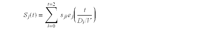 Device for measuring the speed of displacement of an object deforming the lines of the terrestrial magnetic field