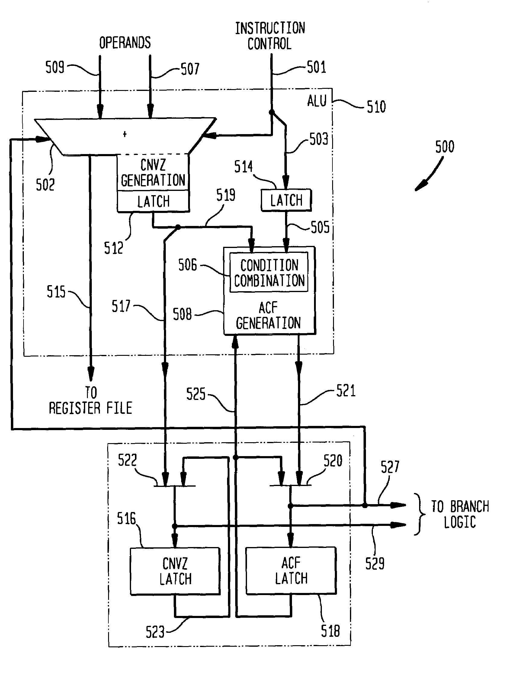 Methods and apparatus to support conditional execution in a VLIW-based array processor with subword execution