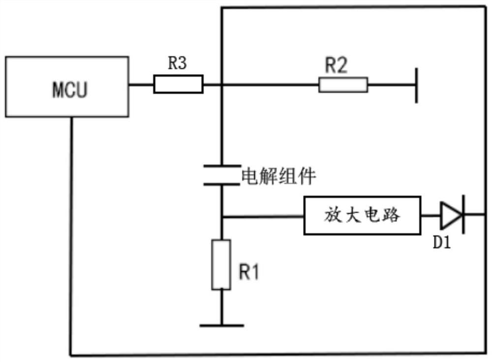 Electrolysis control circuit, disinfectant manufacturing device and electrolysis control method