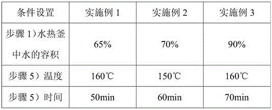 Nitrogen dioxide adsorbent, nitrogen dioxide absorbing device and manufacturing method of nitrogen dioxide absorbing device