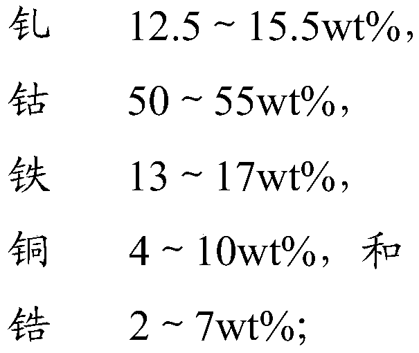 Samarium cobalt magnet and method for producing same