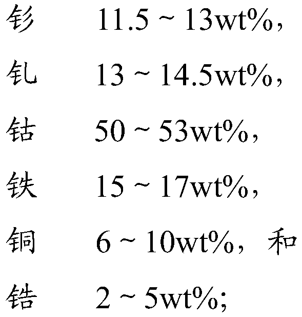 Samarium cobalt magnet and method for producing same