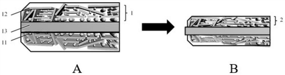 Preparation method of porous anode aluminum foil with multi-stage mixed structure