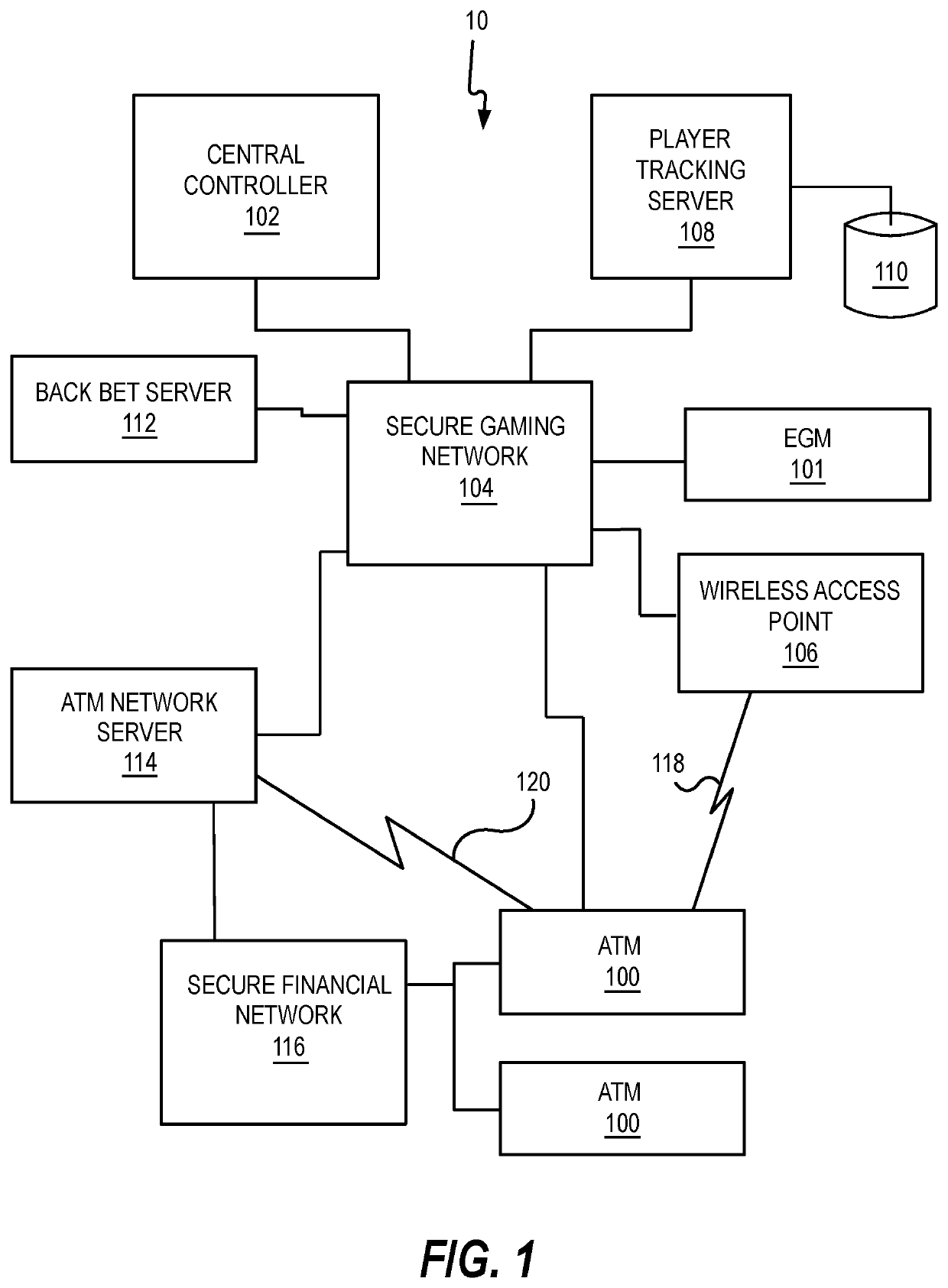 Systems, methods, and devices for a progressive jackpot for automatic teller machine (ATM) transactions