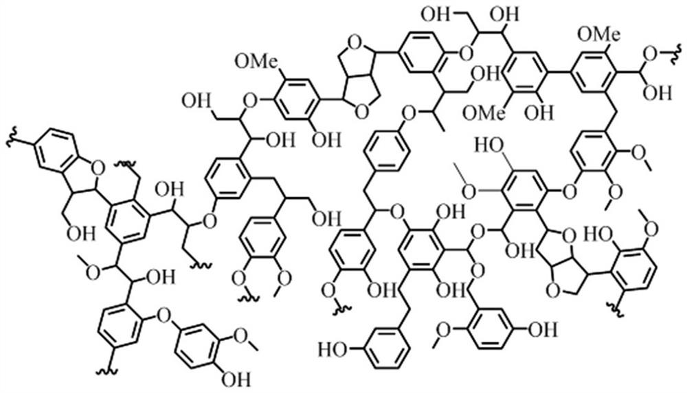 Catalyst carrier for preparing high energy density fuel, preparation method and application