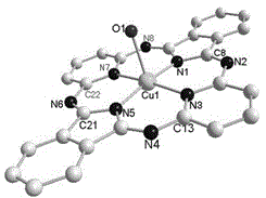 Application of semiporphyrazine and its transition metal complexes as catalysts for lithium/thionyl chloride batteries