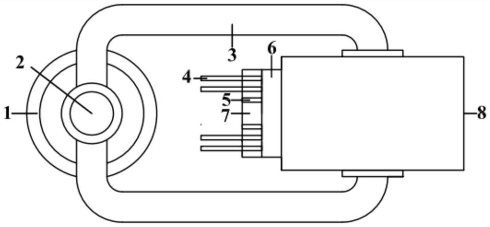 Reactor capable of controllably loading multiple catalytic materials, coating device and preparation method