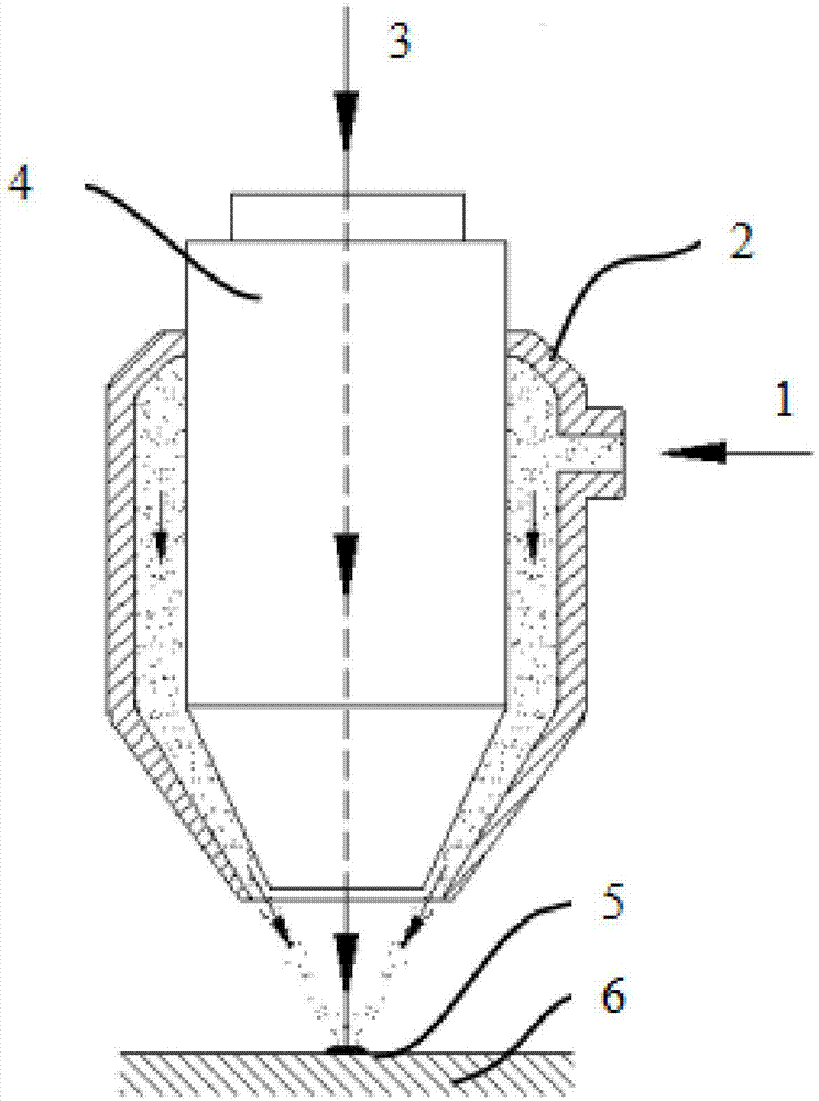 Laser additive texturing method