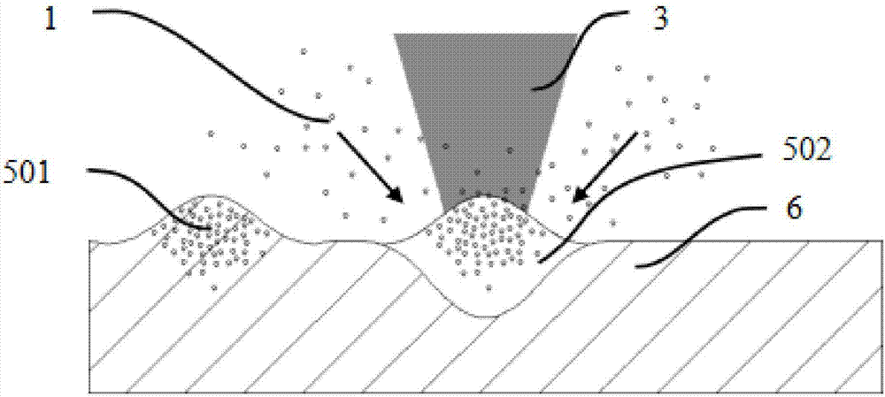 Laser additive texturing method