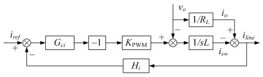 Parallel envelope tracking power supply