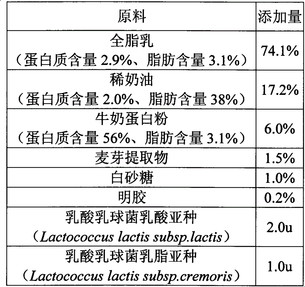 Cheese and preparation method thereof