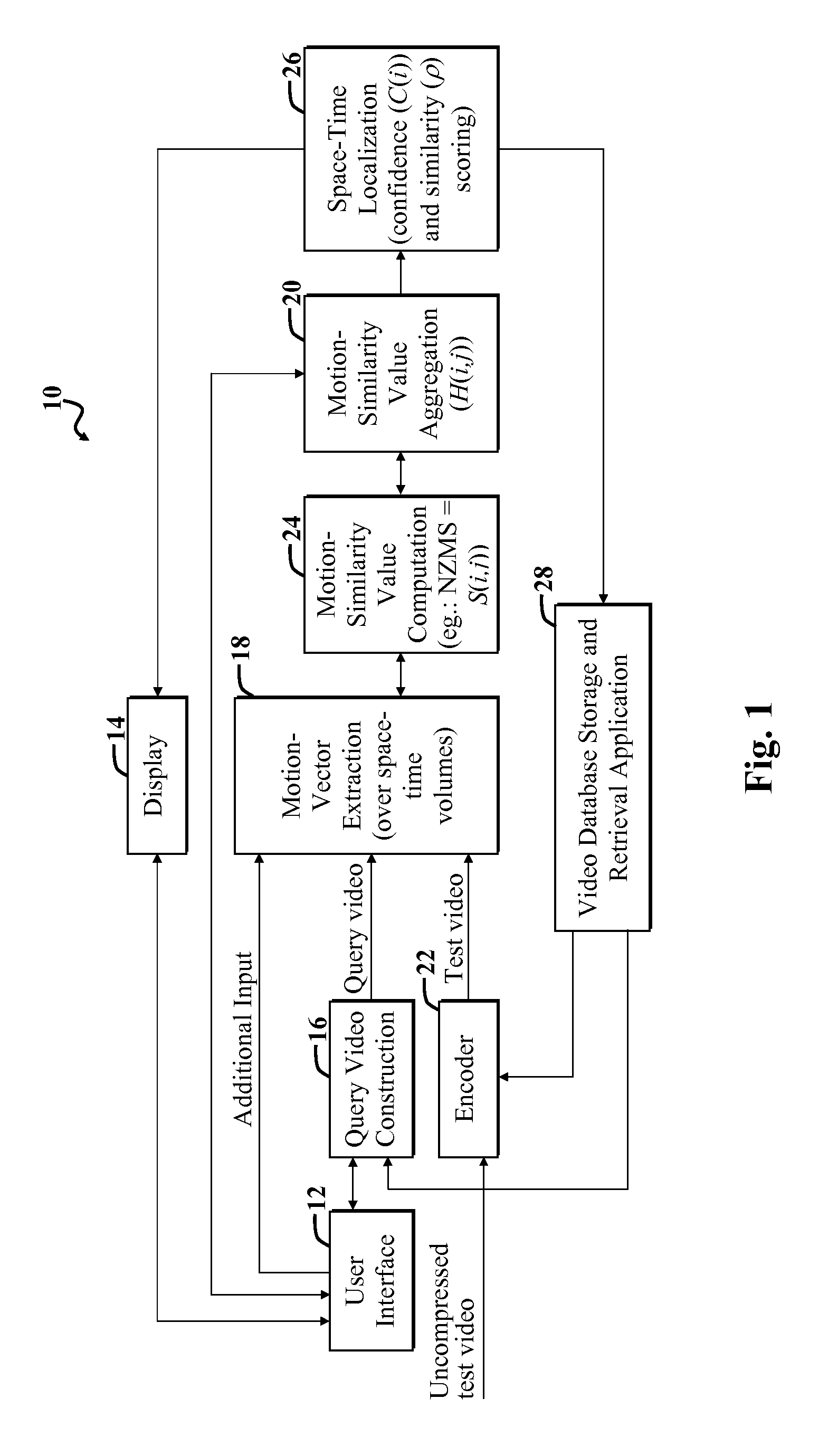 High speed video action recognition and localization