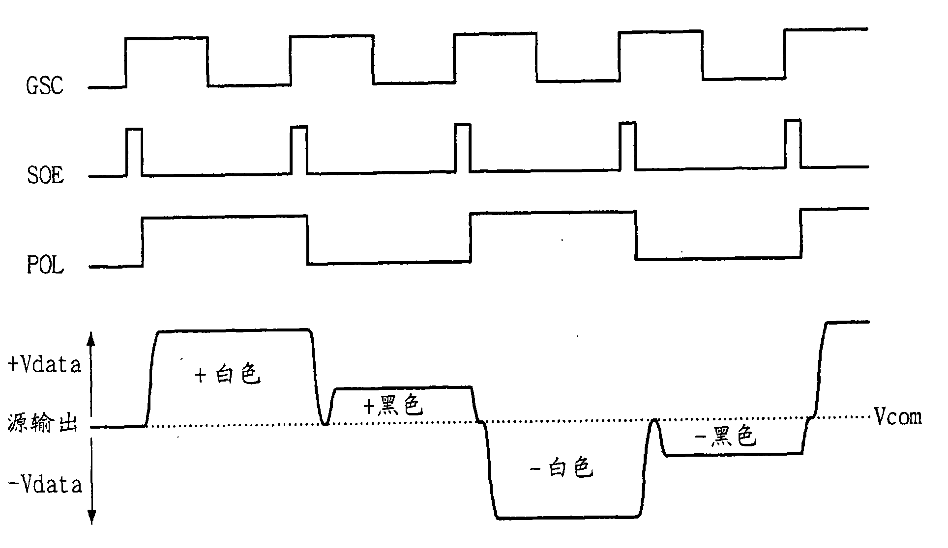 Liquid crystal display and driving method thereof