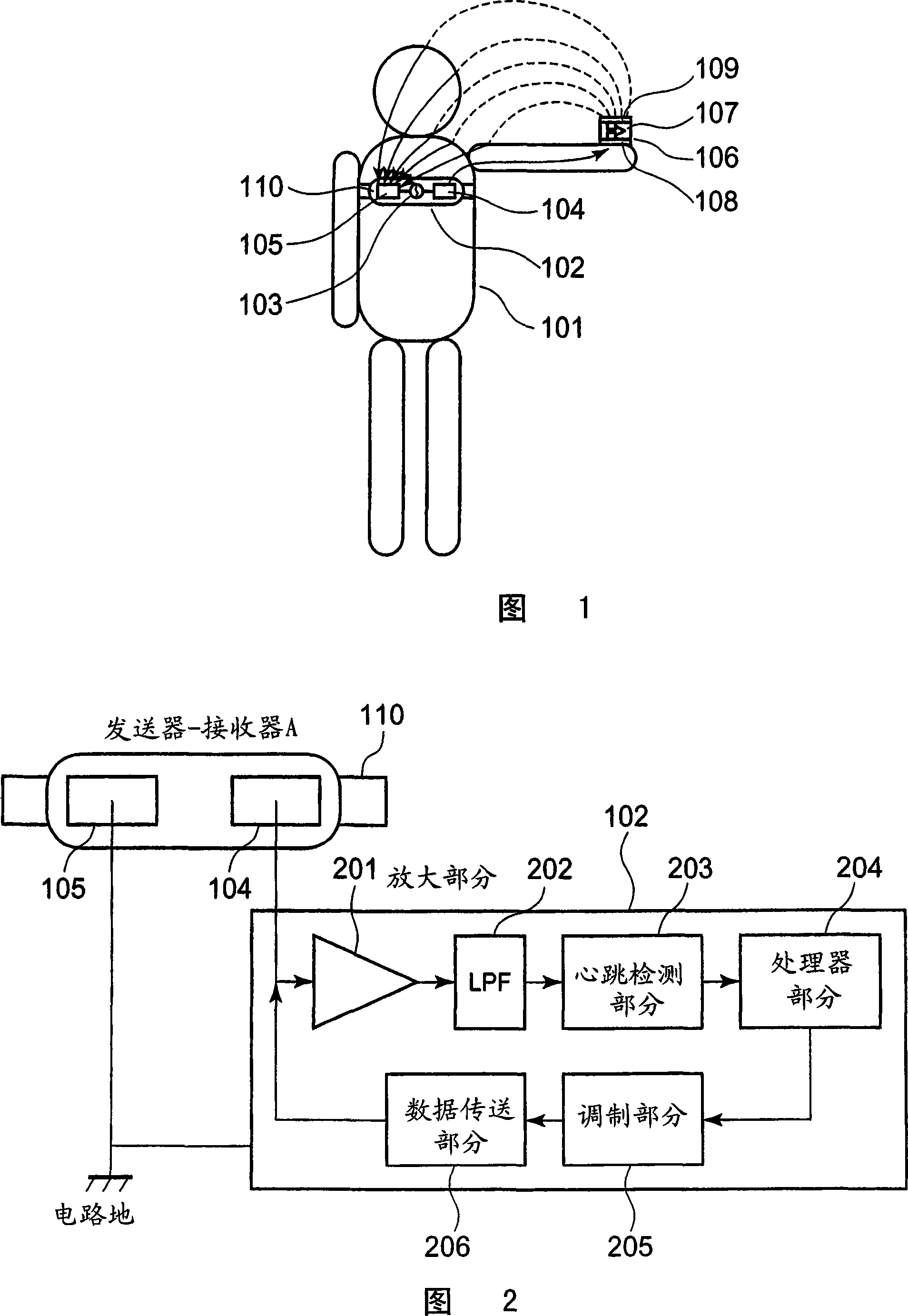 Information transmission through-human-body system and transmitter/receiver