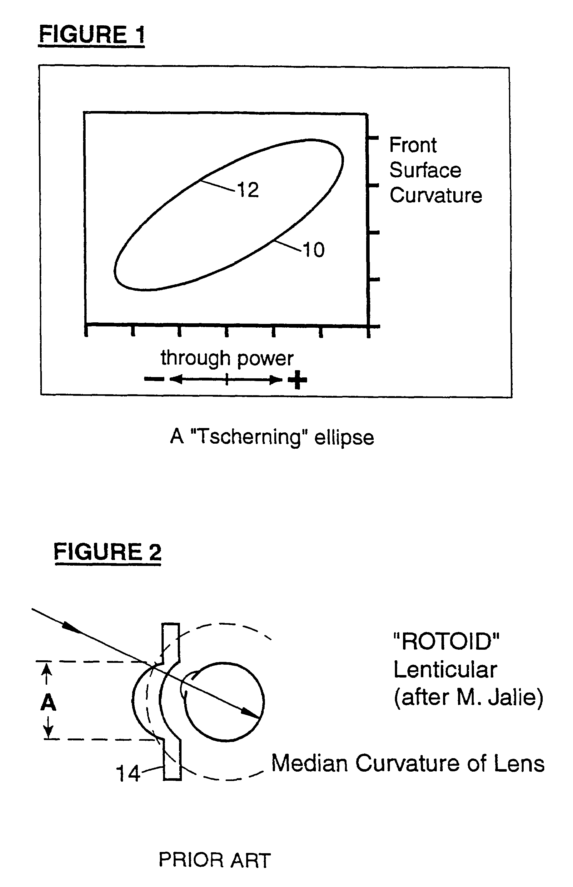 Method of making wide field spherical lenses and protective eyewear