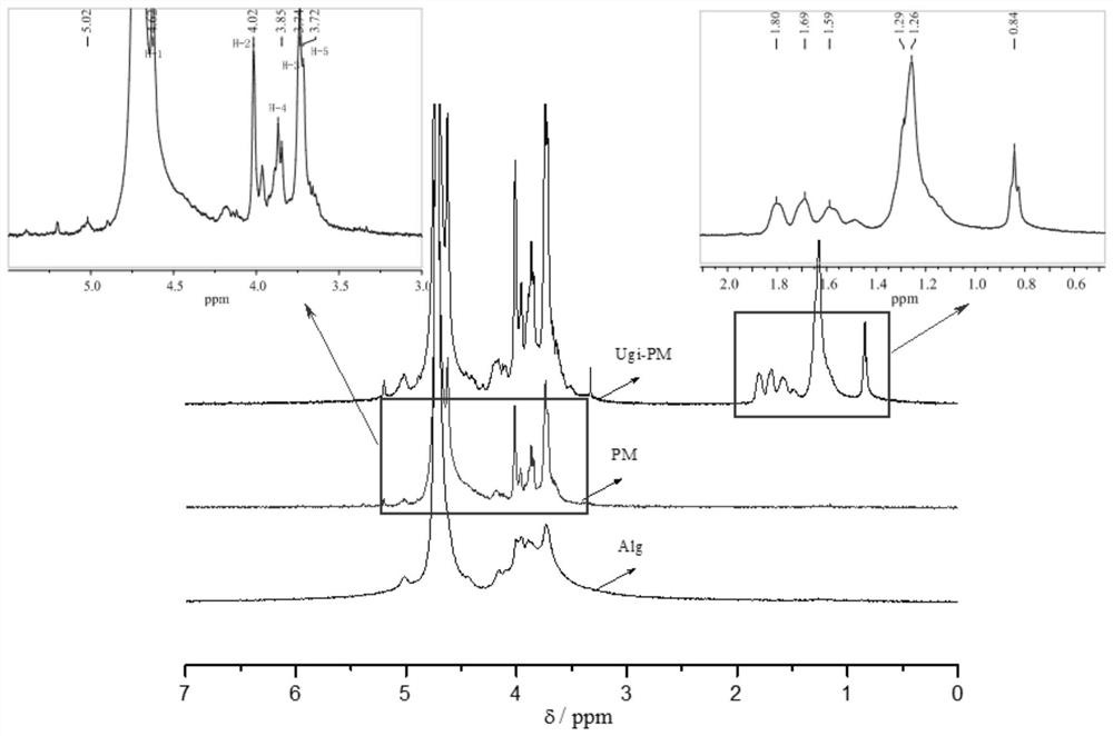 A drug-loaded aqueous emulsion containing modified polymannuronic acid derivatives and its preparation method