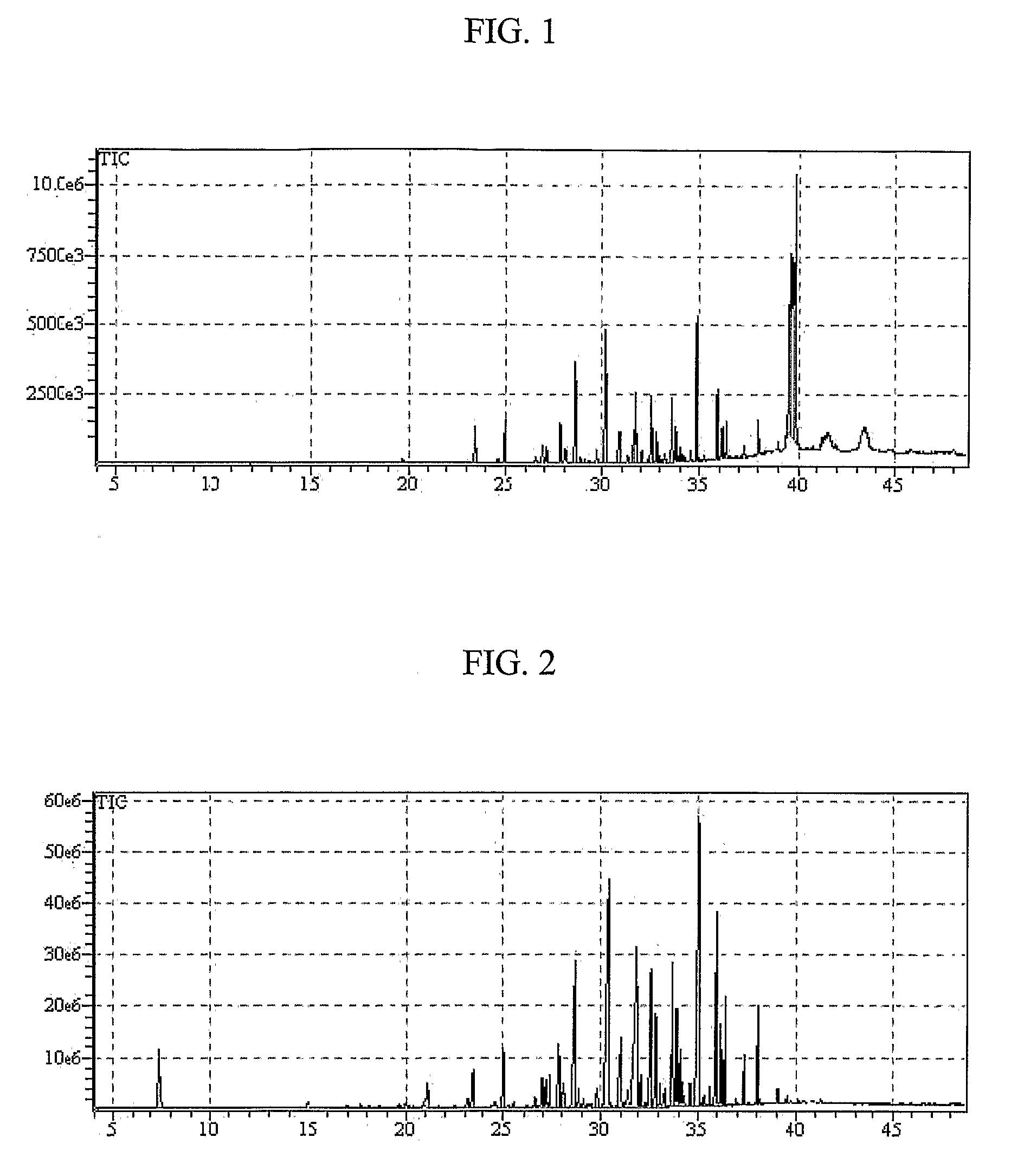 Bacterial Consortium Nbc2000 and Method for Biologically Treating Endocrine Disrupters Using the Nbc2000