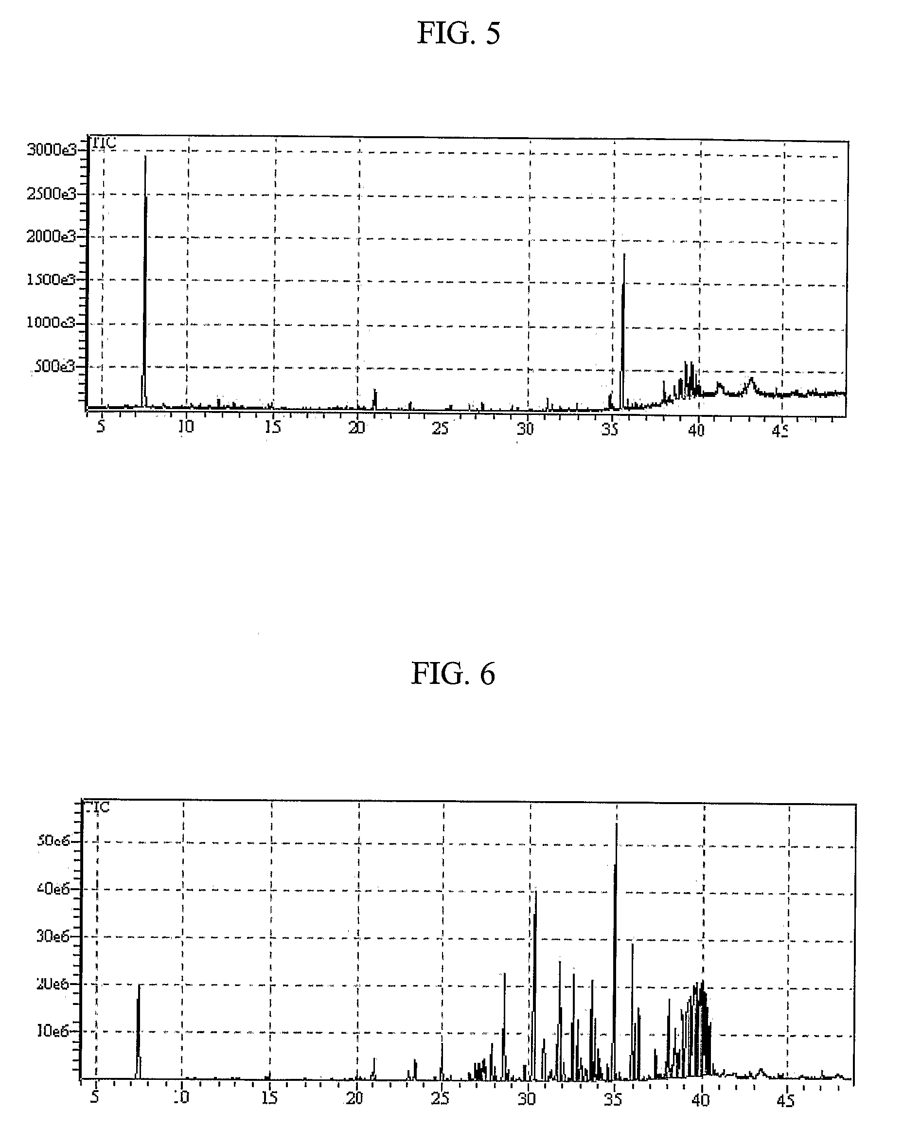 Bacterial Consortium Nbc2000 and Method for Biologically Treating Endocrine Disrupters Using the Nbc2000