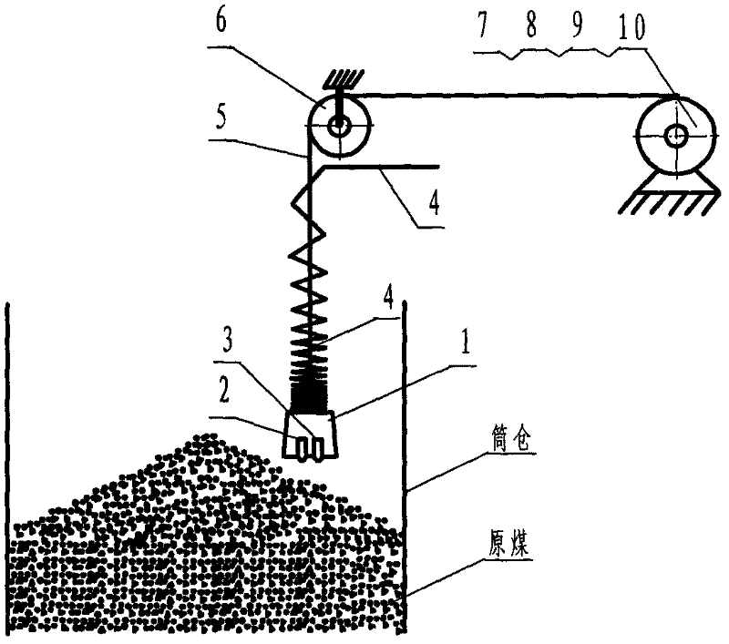 Tracking type coal bunker material level measurement device