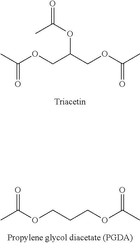 Oral Care Compositions