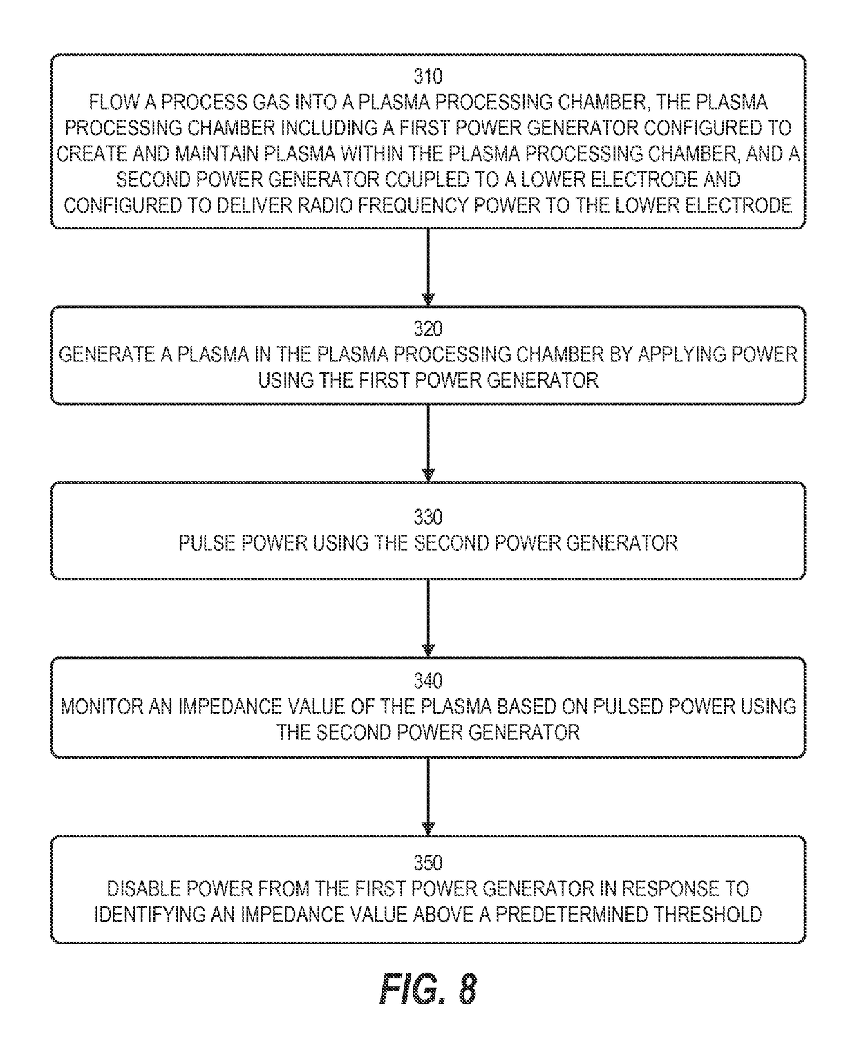 Method of detecting plasma discharge in a plasma processing system