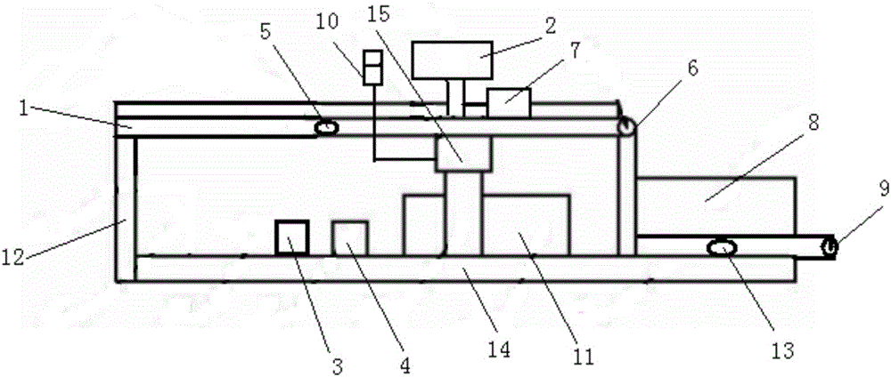 Automatic online weighing and screening equipment for manufactured meat packaging products