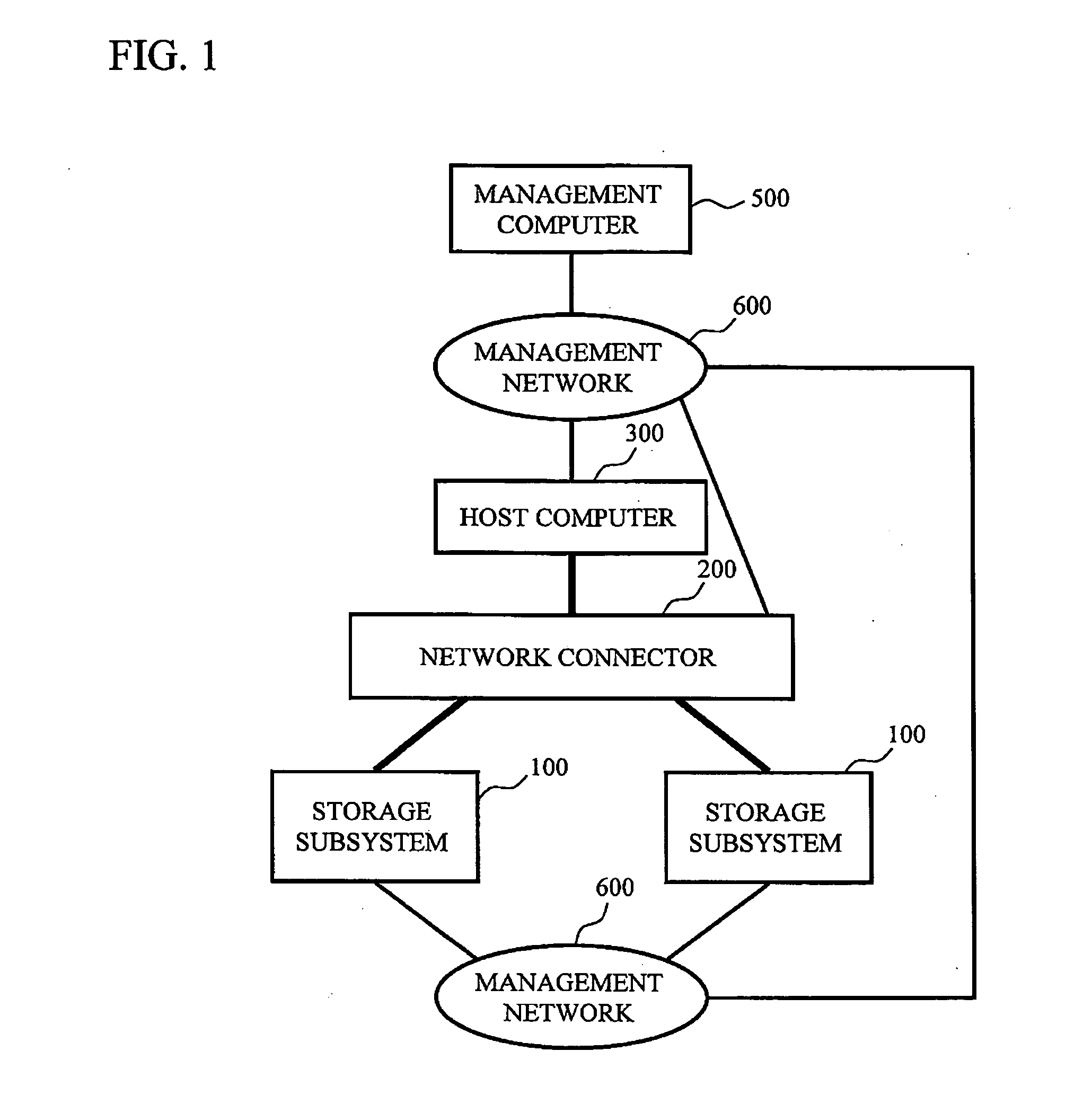 Storage system and control method for the same, and program