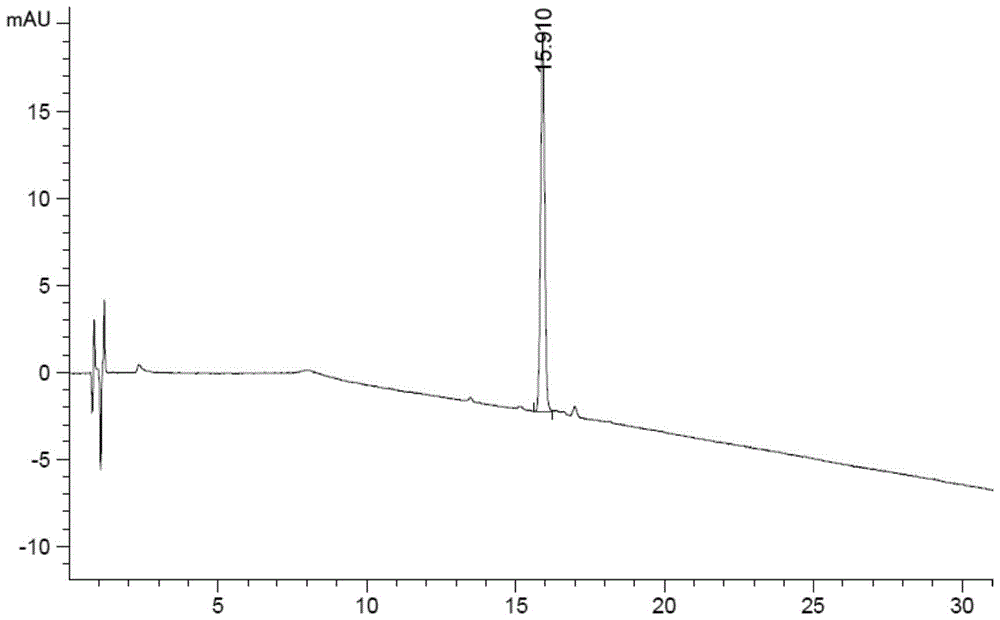 A method for analyzing related substances of terlipressin for injection