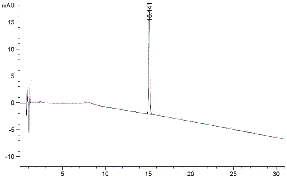 A method for analyzing related substances of terlipressin for injection