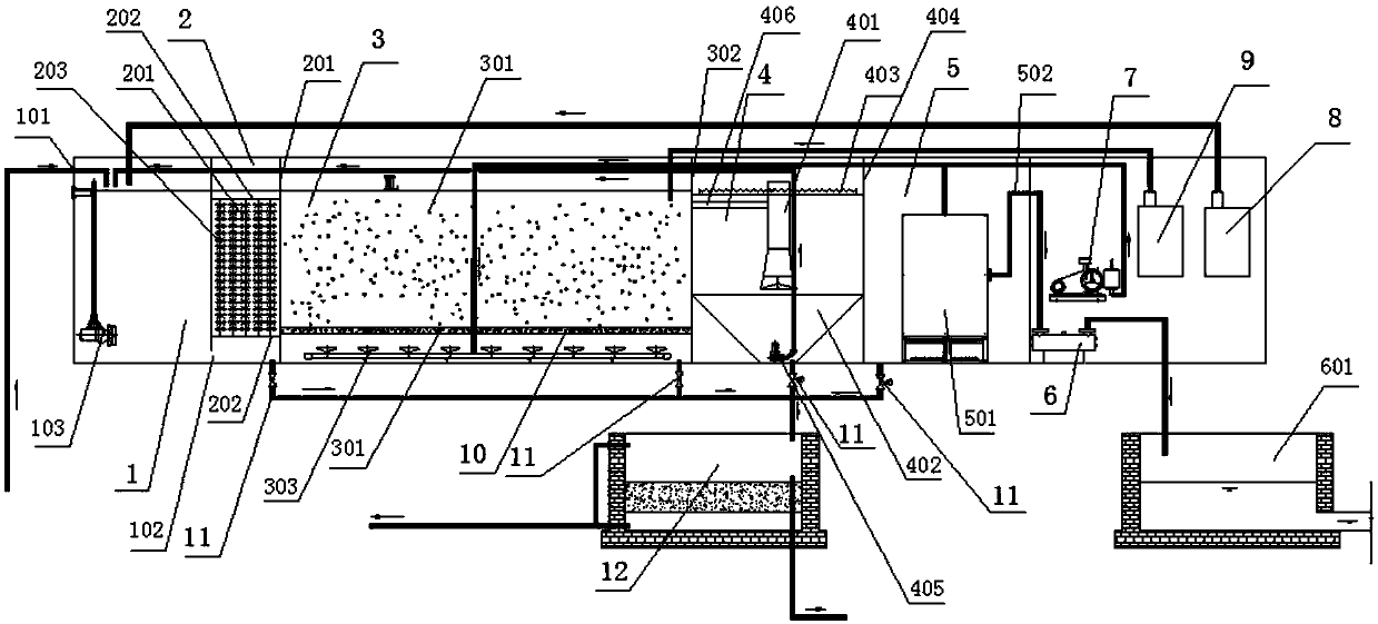 Integrated sewage treatment equipment