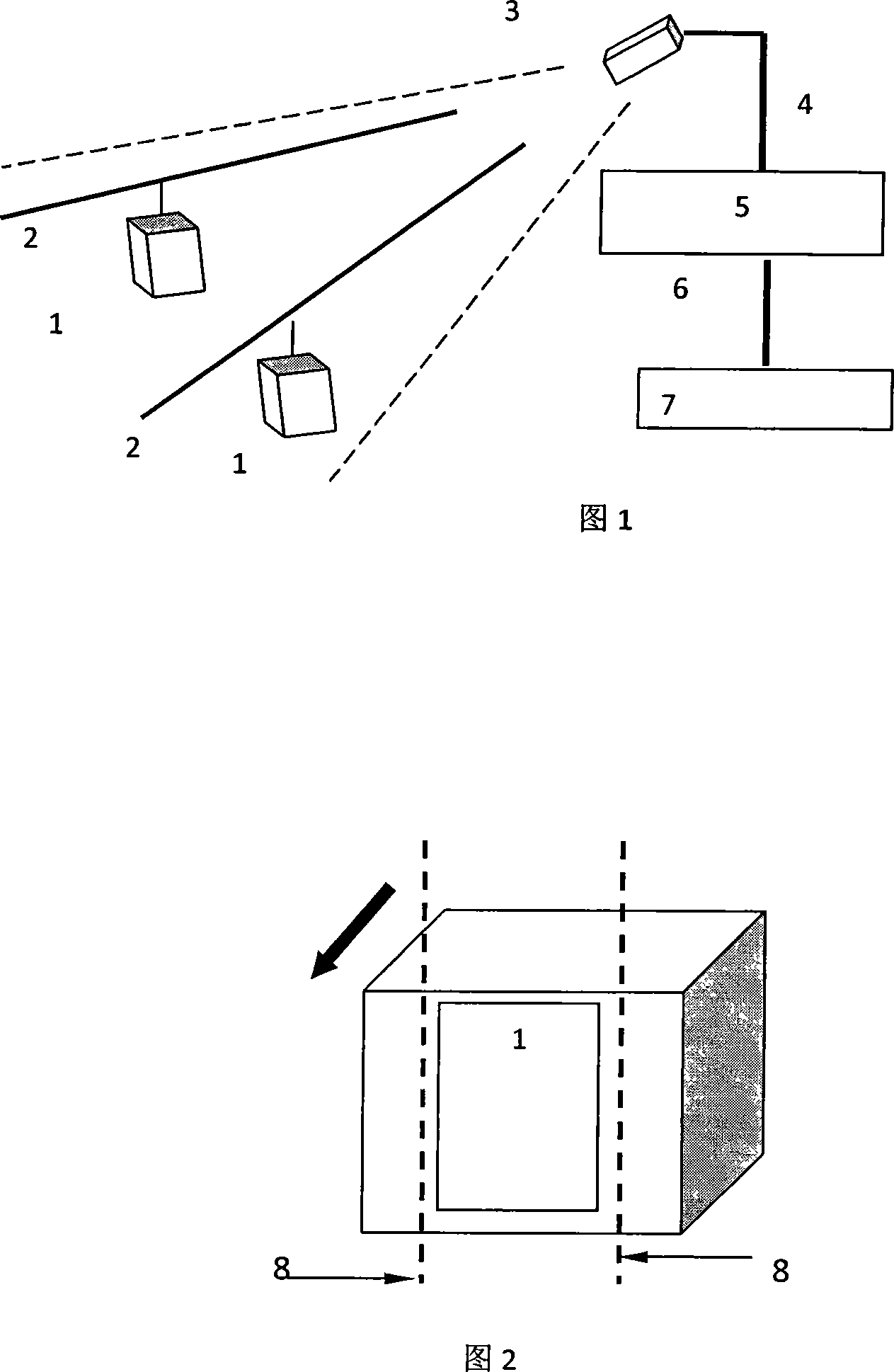 Reciprocating type cableway bus visual sense speed reducing control system and its method