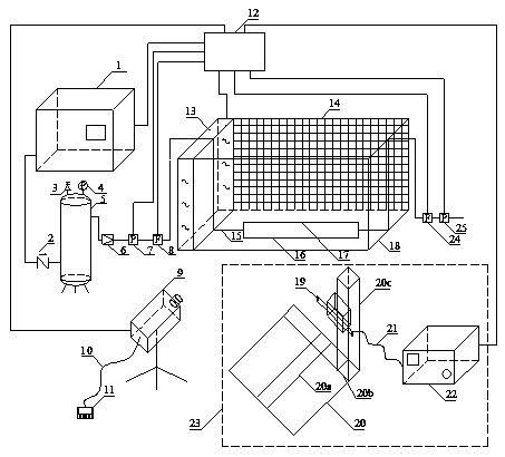 Non-intrusive experimental device used for researching underwater bubble plumes