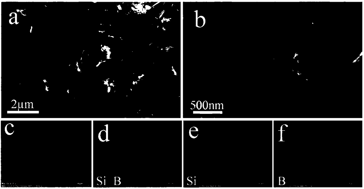 Sheet-shaped boron-doped porous silicon electrode material and preparation method thereof